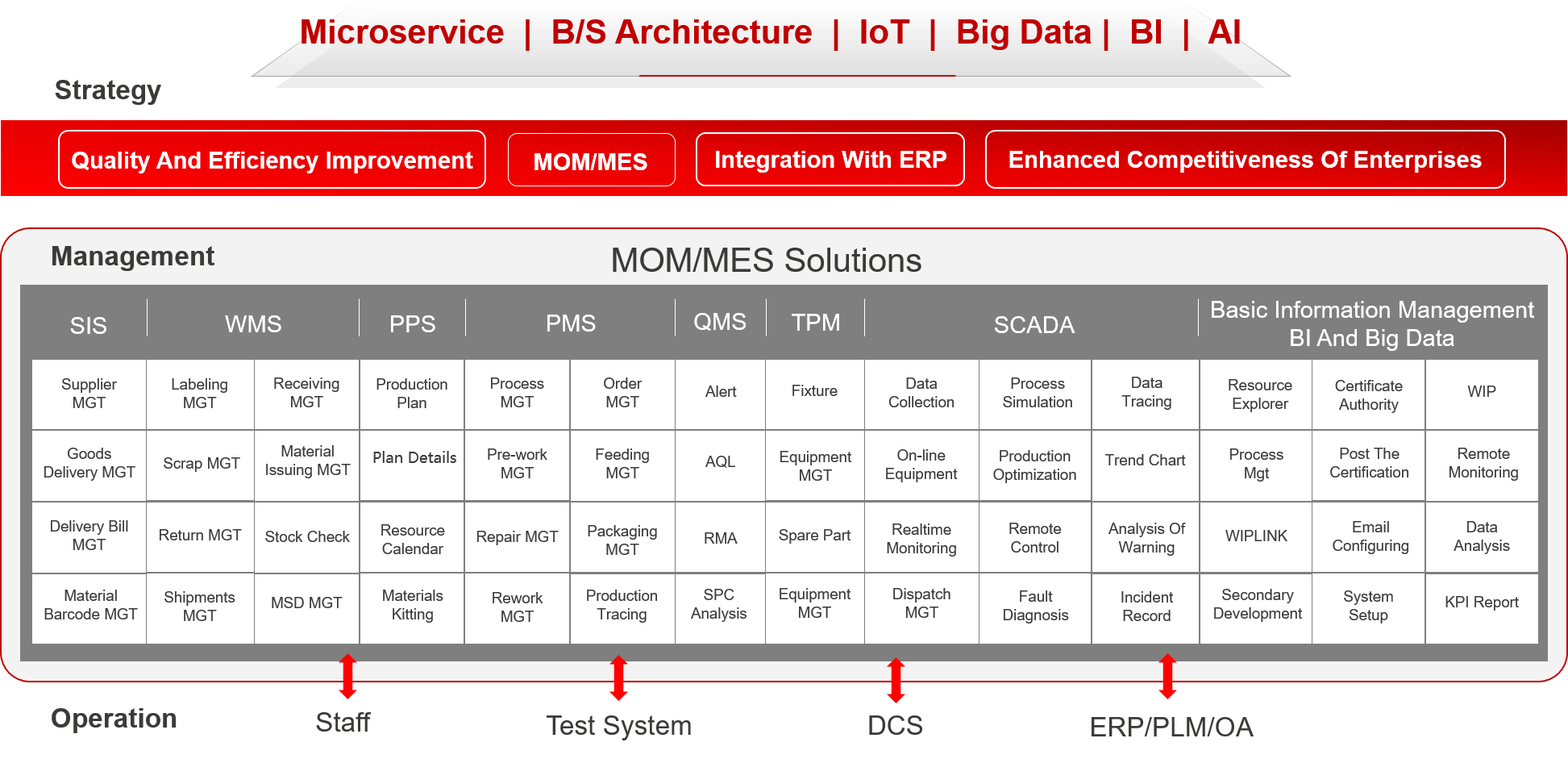 97��������Ʒ��